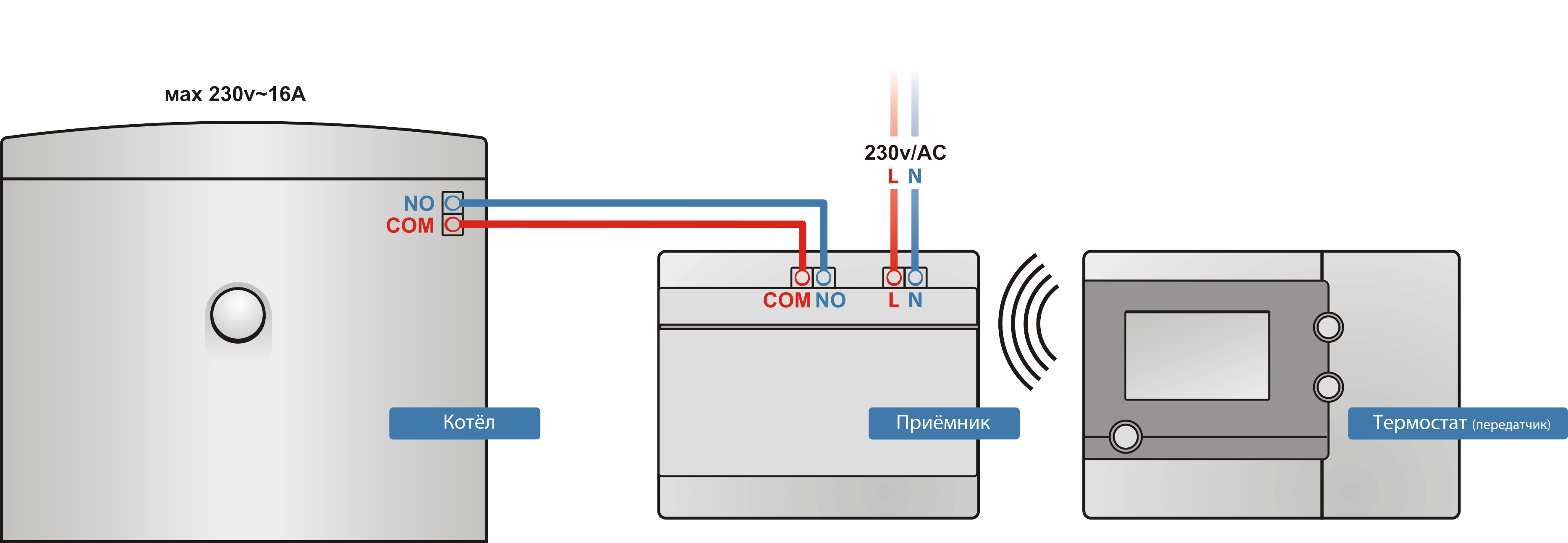 Схема подключения терморегулятора к котлу